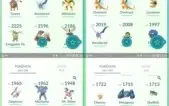 CONTA DE POKÉMON GO