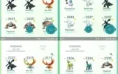 CONTA DE POKÉMON GO