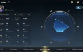 ESMERALDA IV + 10 SKINS + 40 CAMPEÕES + 1º PASSE WILD