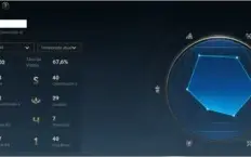 Conta WILD RIFT  Esmeralda IV 67% Winrate