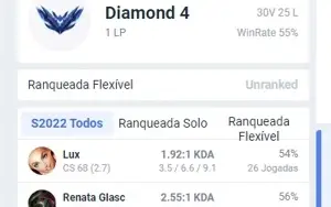 CONTA MAIN SUPORTE D4  SEM EMAIL CONFIRMADO