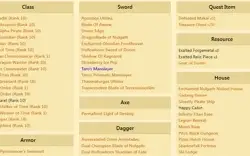 Conta aqw completa