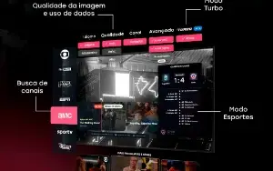 Plano Zapping Full + Adicionais Mensal