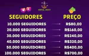 1000 Seguidores no Instagram por apenas R$9,99 [Promoção]