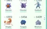 Pokemon go lv 30