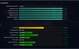 Conta WoW + Overwatch®: Legendary Edition