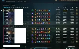 Conta mestre 63% Winrate Soloqueue