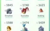 Lv 31 Sem Time - Premium + Shiny #11