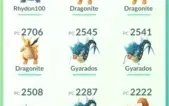 Lv 31 Sem Time - Premium + Shiny #11