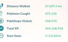 Pokemon GO - Level 50 - 45 Legendary and Mythical 100%
