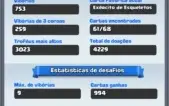 CONTA CLASH ROYALE 4 LENDÁRIA NIVEL 9