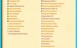 DUAS CONTAS DO AQW POR 70R$