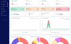 Lance Seu Próprio Marketplace de Código e Templates SAAS