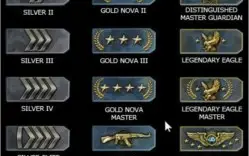Elojob CSGO Up de Patentes