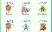 Conta Pokémon GO Nível 28