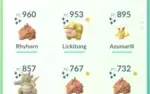 Conta Pokémon go nível 36 barata!!!!