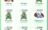 Conta Pokemon Lvl 34