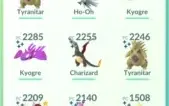 Conta Pokemon Lvl 34