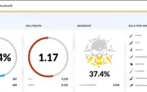 2* Tenente com AK Tormenta