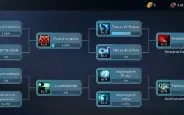 🟢 Mir4 2 Guilds Sa75 (MENOR PREÇO DO MERCADO)
