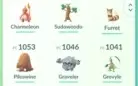 Conta pokemon go