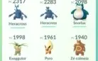 Conta pokemon go