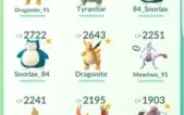 Conta Pokémon GO Nível 31 Time Instinct - Mewtwo + Lendários