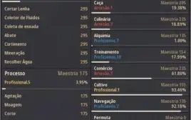 Sorc Level 62 - 278 de PA