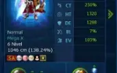Conta Ladmo Omegamon Com 3 Sss+ Brace 0 Unite Set Hazard