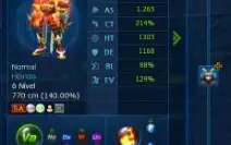 Conta Ladmo Omegamon Com 3 Sss+ Brace 0 Unite Set Hazard
