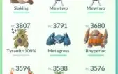 Conta pokemon Go lvl 40 top