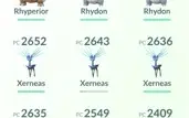Conta pokemon go lv 30 muitos pokemons 2k+