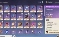 Hutao + Thignari+ Kazuha AR35