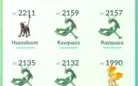 Conta pokémon level 30