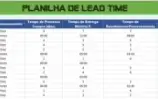 Planilha De Lead Time - Editavel