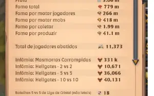 Conta Albion 800 em todas roupas e 700 em 3 armas