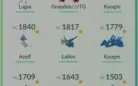 Conta Pokémon Go lvl 33 lendários e shiny