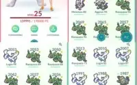 Conta Pokémon Go Level 24
