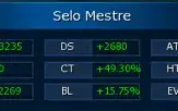 Conta Ladmo Omegamon End Game