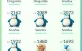 POKEMON GO - CONTA LV 25 COM 100 POKEMONS...