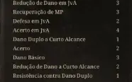 Night crows Conta com lanceiro com duas montarias épicas