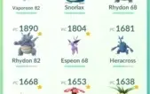 Vendo conta do Pokémon Go nv 23