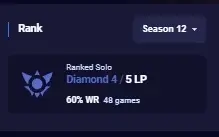CONTA LOL DIAMANTE 4 SEM EMAIL VERIFICADO GANHANDO MUITO PDL