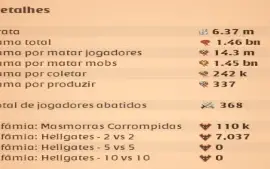 Vendo Conta 1.46 Bn Fama E Pescaria T7 Pelego T6 Quase T7