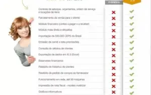 Sistema de Gestão para Loja *Promoção*