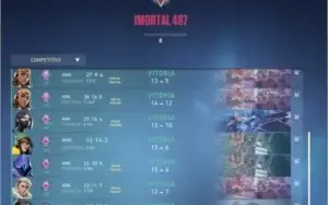 ELOJOB VALORANT UP.GG