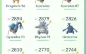 Conta de Pokémon Go