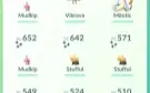 Conta pokemon go