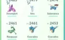 Conta pokemon go