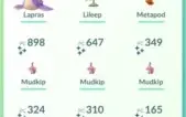 Conta level 34 - Pokemon Go